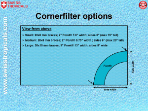 Cornerfilter design & options